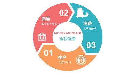 tp钱包什么意思_钱包是啥_钱包啥意思