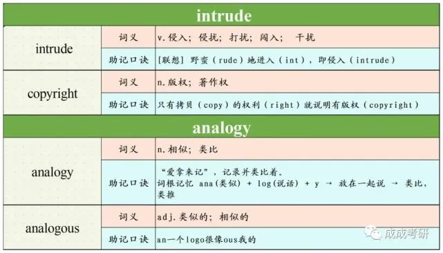 tp钱包助记词怎么输入-助记词输入方式对比：手动输入、复制粘贴、扫描二维码，哪种更安全？