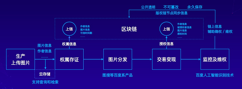 钱包金融贴吧_钱包官方网站_tp钱包百度贴吧