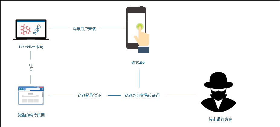 钱包是啥意思_钱包身份名是什么_tp的身份钱包是什么意思