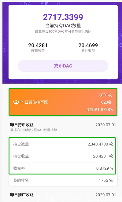 分红币有哪些_tp钱包doge有分红吗_分红币app