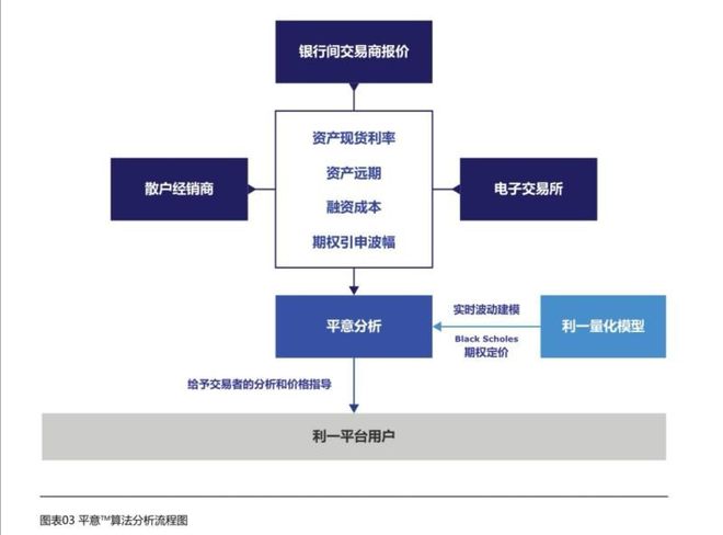 钱包薄饼怎么设置中文_钱包薄饼_tp钱包连不上薄饼