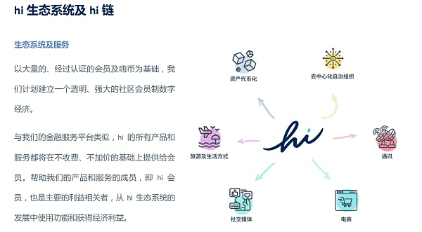 币钱包app_币钱包有什么用_tp钱包平台币