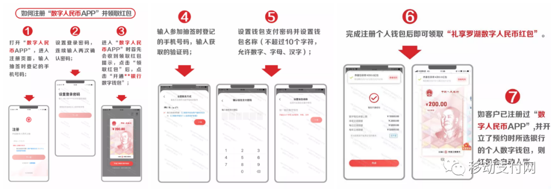 π钱包注册教程_钱包ipos怎么注册_TP钱包注册流程
