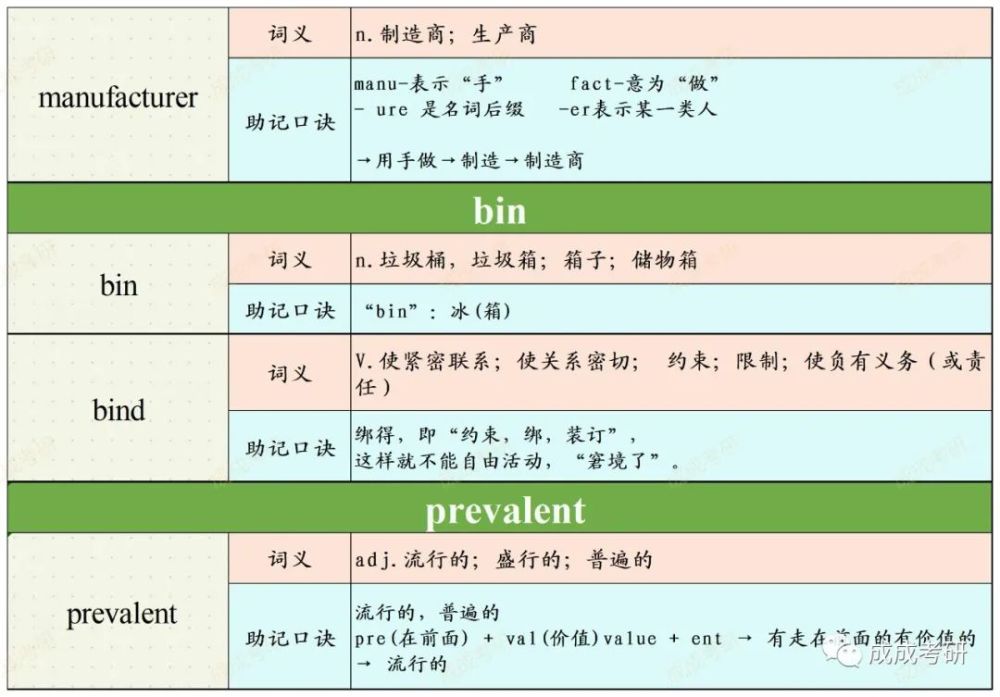 tp钱包助记词在哪_钱包助记词对照表_钱包助记词词库