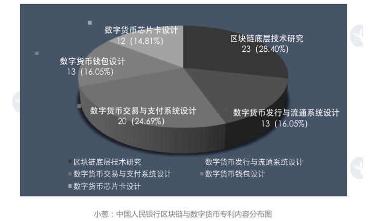 tp钱包买usdt-小白投资USDT：三点经验教你如何选择交易平台、了解市场行情和投资策略