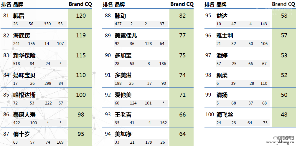 钱包助记词泄露怎么办_tp钱包只有助记词没有私钥_钱包记助词忘记了怎么办