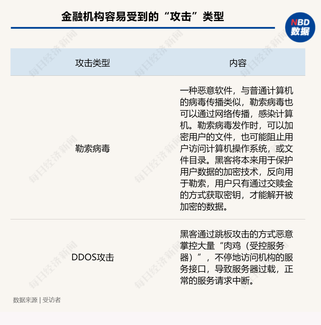 TP钱包安全隐患频发，用户资产遭受巨大损失