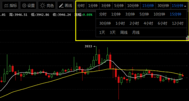 钱包图解_tp钱包在哪里看k线图_钱包tp