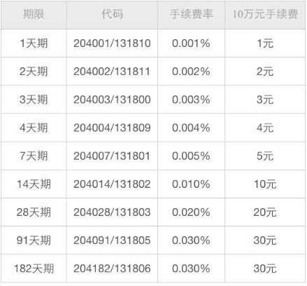 钱包里的币怎么换成人民币_TP钱包能直接兑换波场币吗_钱包币怎么转到交易所