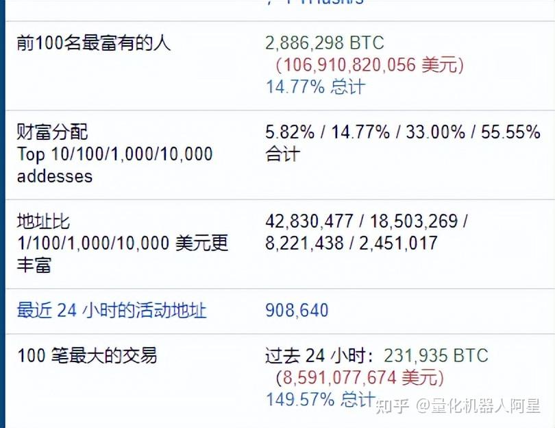 tp钱包里的币_钱包里btc图片_钱包里面的币可以买卖吗