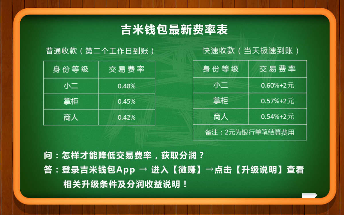 tp钱包换成人民币手续费是多少_字人民币钱包_人民币钱包是违法吗