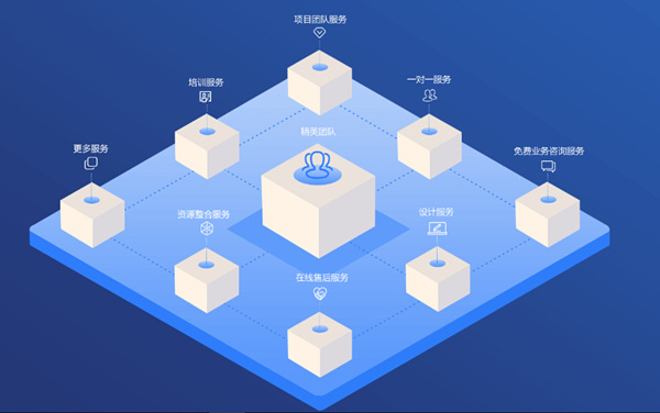 tp钱包是哪个国家开发的_钱包开发公司_钱包是哪个国家发明的