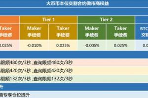 tp钱包换成人民币手续费是多少-校长亲授：tp钱包换人民币技巧大揭秘