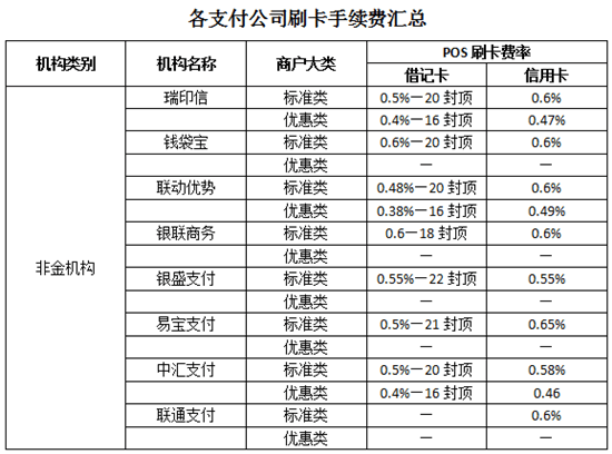 tp钱包换成人民币手续费是多少_钱币兑换人民币_人命币换新币