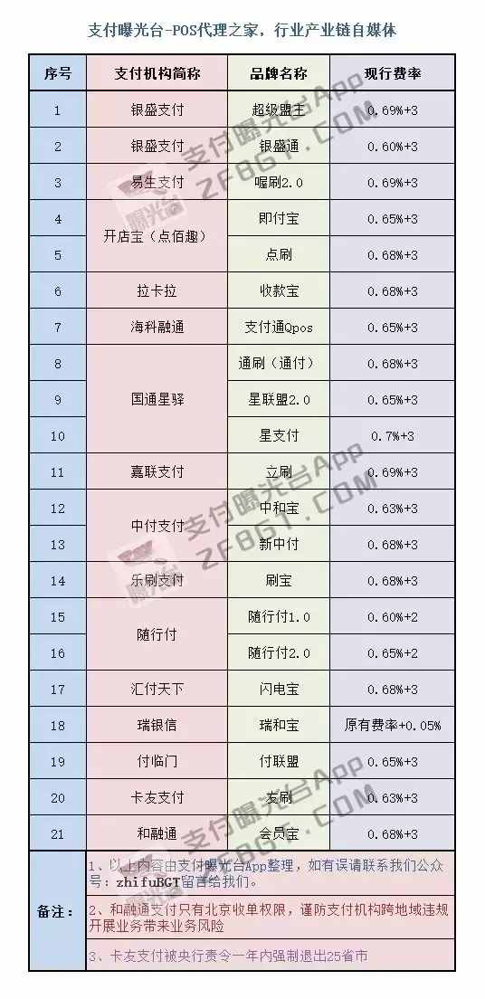 tp钱包换成人民币手续费是多少_人命币换新币_钱币兑换人民币