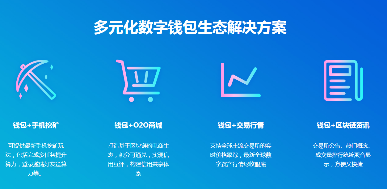 钱包买币是什么意思_tp钱包ok链怎么买币_blockchain钱包