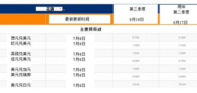 rmb钱包_钱包币是啥_tp钱包上怎么买币比较换算