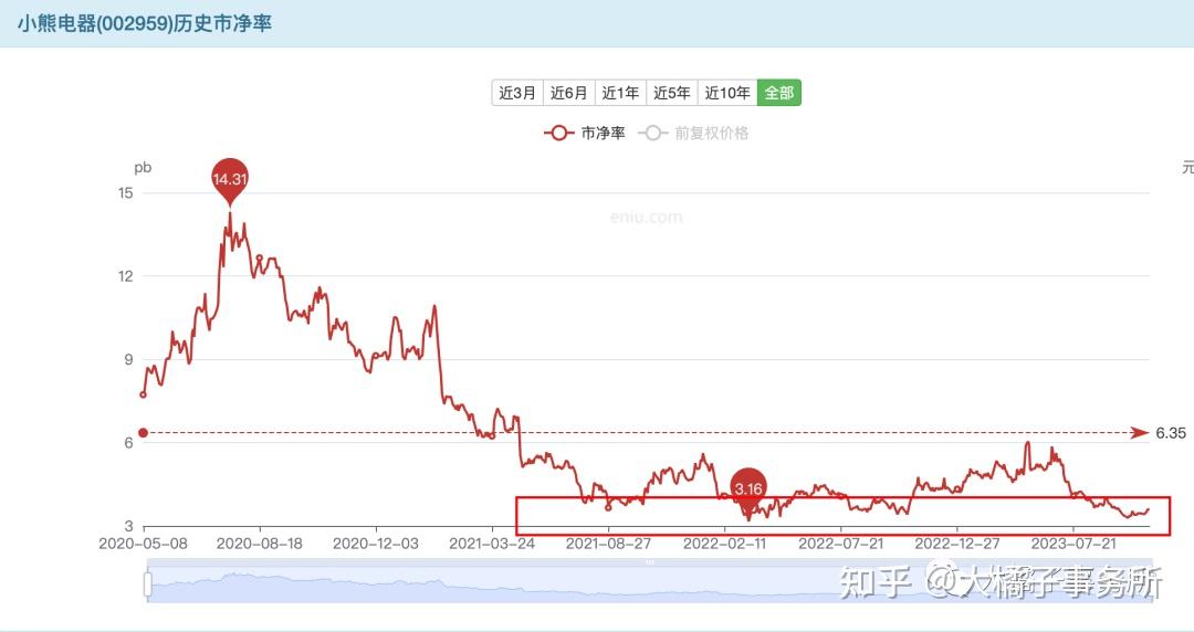 tp钱包如何观察钱包_钱包观察可以关闭吗_钱包观察地址