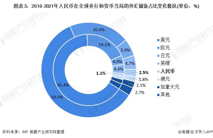 tp钱包怎么看币的行情_币行情软件最新排名_看币行情软件什么好用