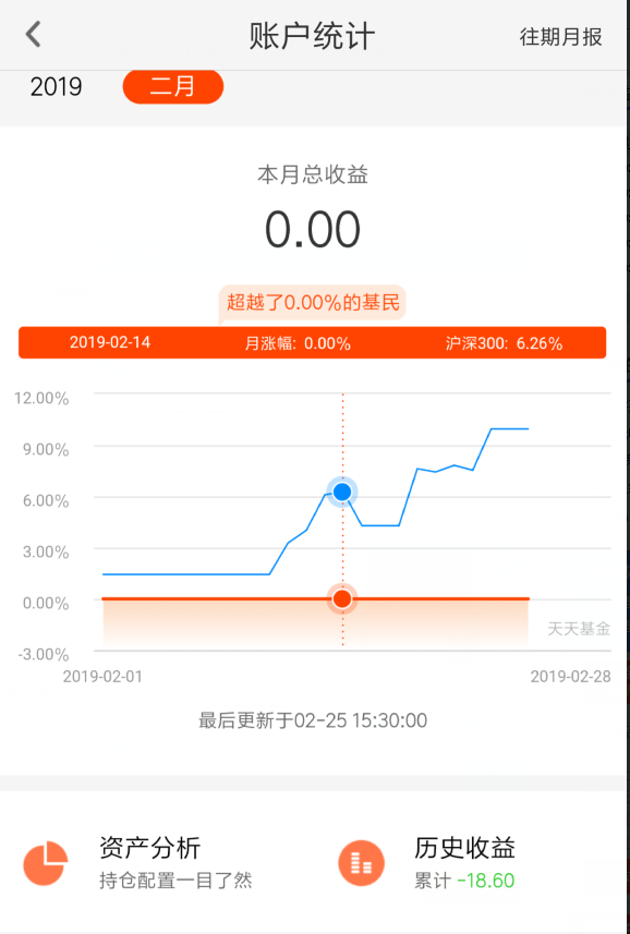 钱包里的钱是什么资产_怎么查询钱包资产_tp钱包怎么看资产