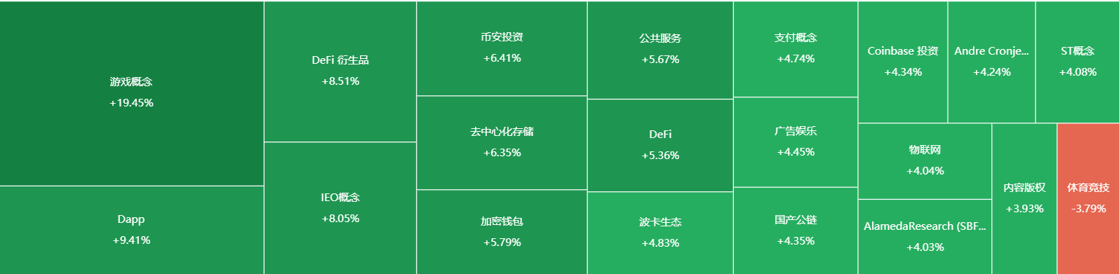 我想看钱包_tp钱包看行情看不了_看钱包图片