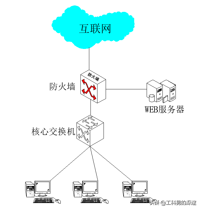 微信钱包的钱自动转走_捡到钱包会倒霉吗_tp钱包链接会自动断掉