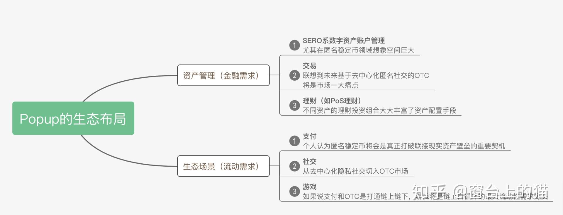 tp钱包更新_小狐狸钱包更新_钱包更新什么意思啊