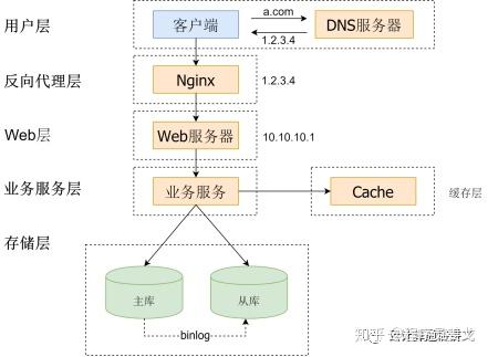 tp钱包维护-TP钱包全面升级！数字资产更安全，交易更便捷