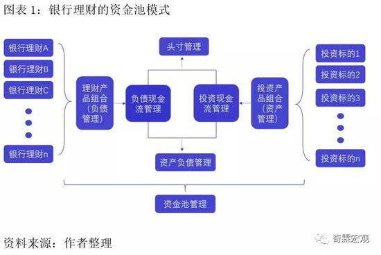 tp钱包流动资金池_钱包流动性挖矿_资金池流动性