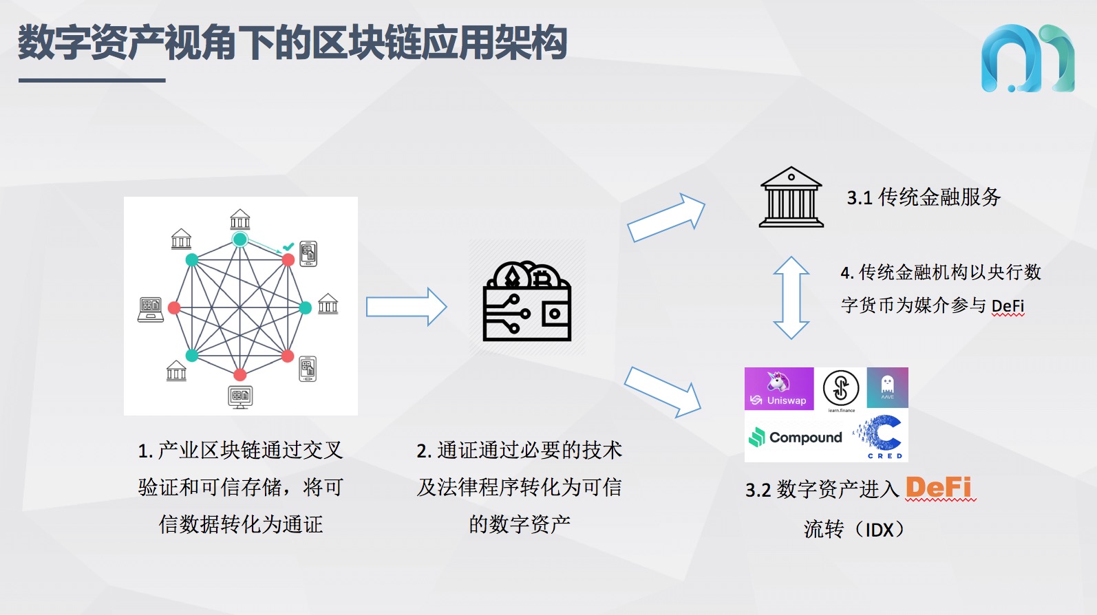 钱包流动性挖矿_defi流动资金池_tp钱包流动资金池