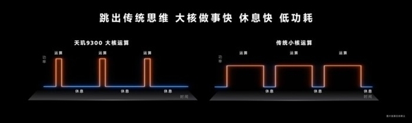 tp观察钱包是什么意思_观察钱包怎么看_观察钱包和普通钱包的区别