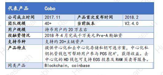 tp钱包私钥在哪里_tp钱包私钥在哪里_tp钱包私钥在哪里