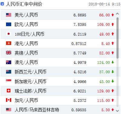 tp钱包闪兑接收钱包_tpt钱包闪兑_钱包币币闪兑