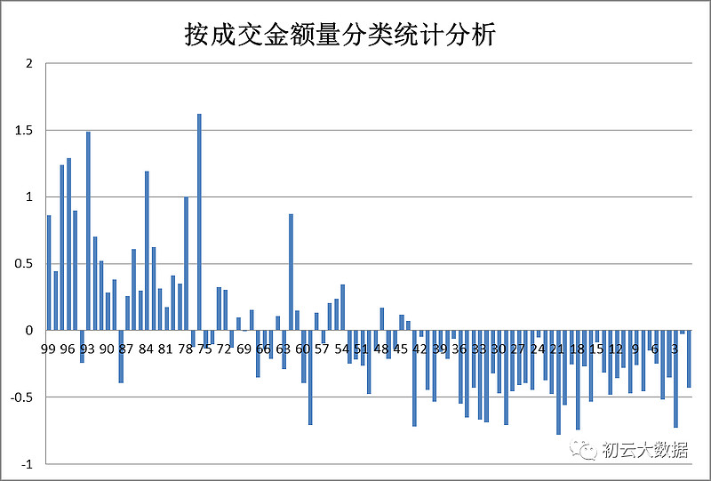 tp暴走不需要tp点_钱包怎么看k线_tp钱包如何看走势