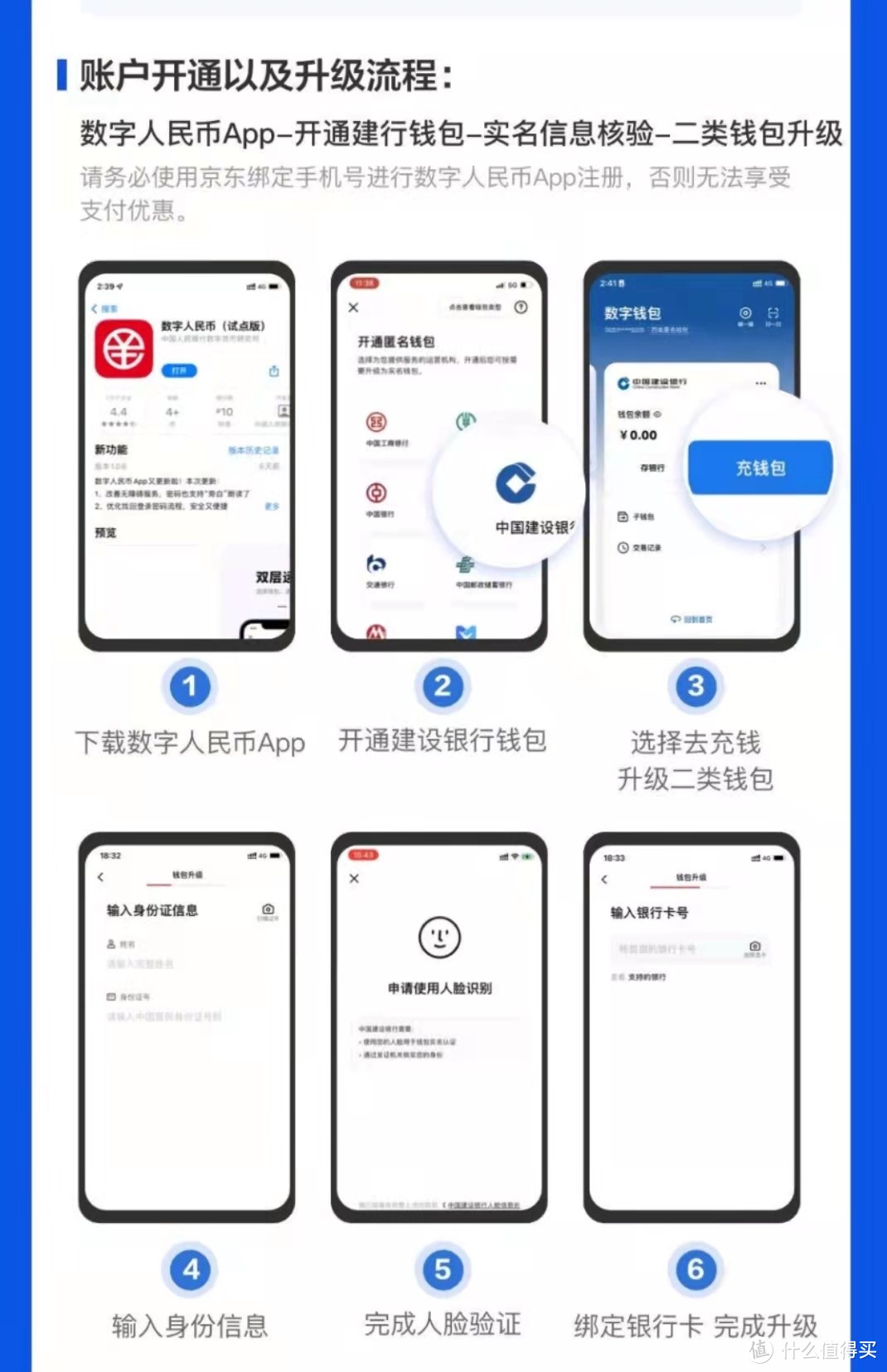 币钱包app_如何从币安提币到tp钱包_币钱包安全吗