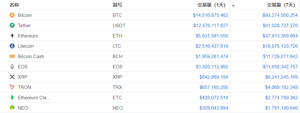 tp钱包是哪个币的钱包_钱包币的软件_币的钱包有什么用处