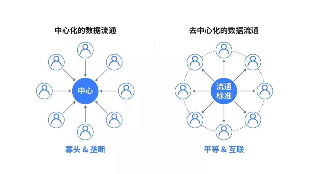 钱包链子_tp钱包有zsc链吗_链上钱包有什么用