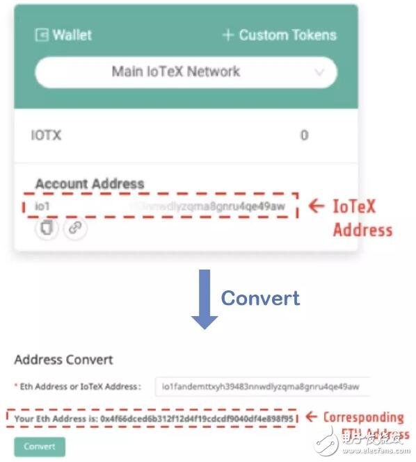 钱包授权是什么意思_钱包授权码_tp钱包授权管理