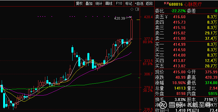 钱包怎么看k线_tp钱包k线在哪看_tp钱包k线图在哪看