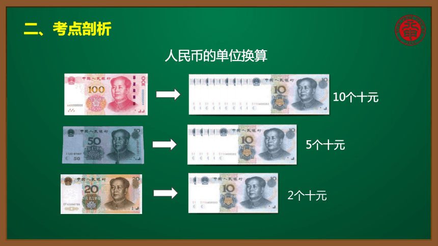 在tp钱包怎么买币比较换算_币种钱包怎么转换成钱_钱包里的币怎么换成人民币
