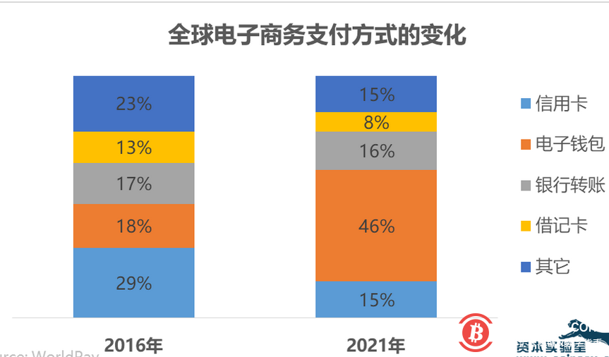 钱能钱包苹果下载_tp钱包下载苹果_okpay钱包苹果下载