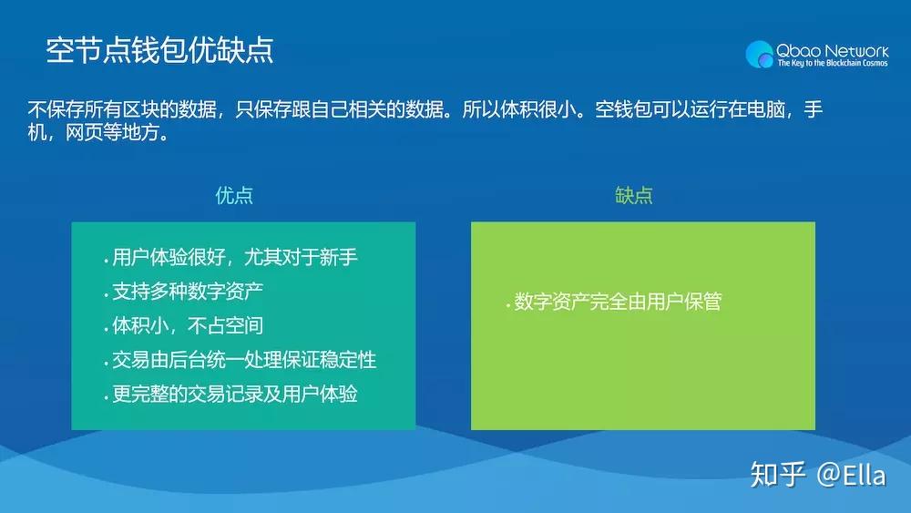 tp钱包的私钥怎么记_tp钱包的私钥怎么记_tp钱包的私钥怎么记