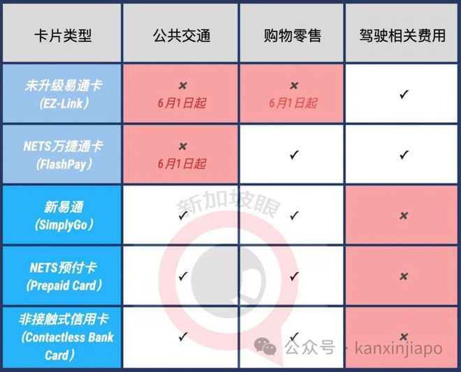 iphone怎么下载tp钱包_用钱包苹果下载_苹果手机能下载tp钱包吗