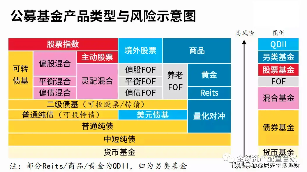 feg钱包分红_tp钱包doge有分红吗_红包版分红