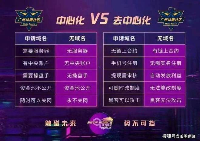 狗狗币合约地址查询_TP钱包狗狗币合约地址_狗币合约什么意思