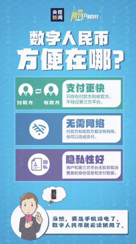 如何找回钱包密码_tp钱包怎么用助记词找回密码_怎样找回钱包助记词