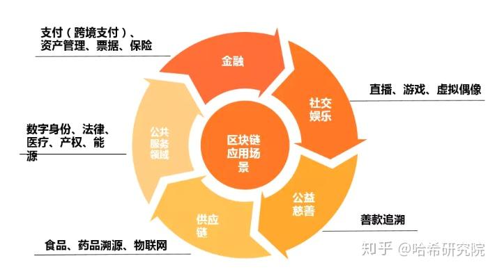 观察钱包可以交易吗_tp钱包怎么怎样开通观察钱包_钱包观察模式