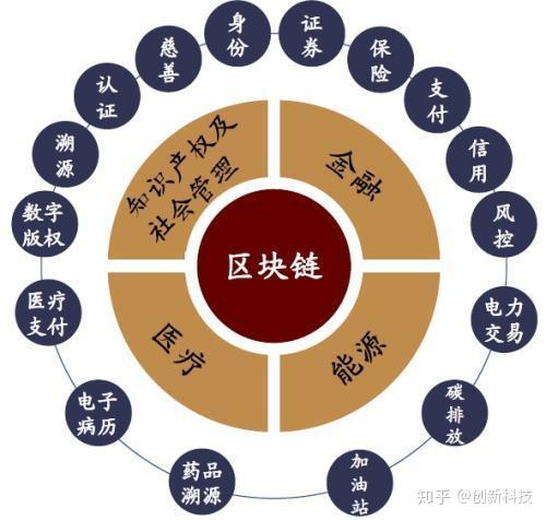 观察钱包可以交易吗_钱包观察模式_tp钱包怎么怎样开通观察钱包