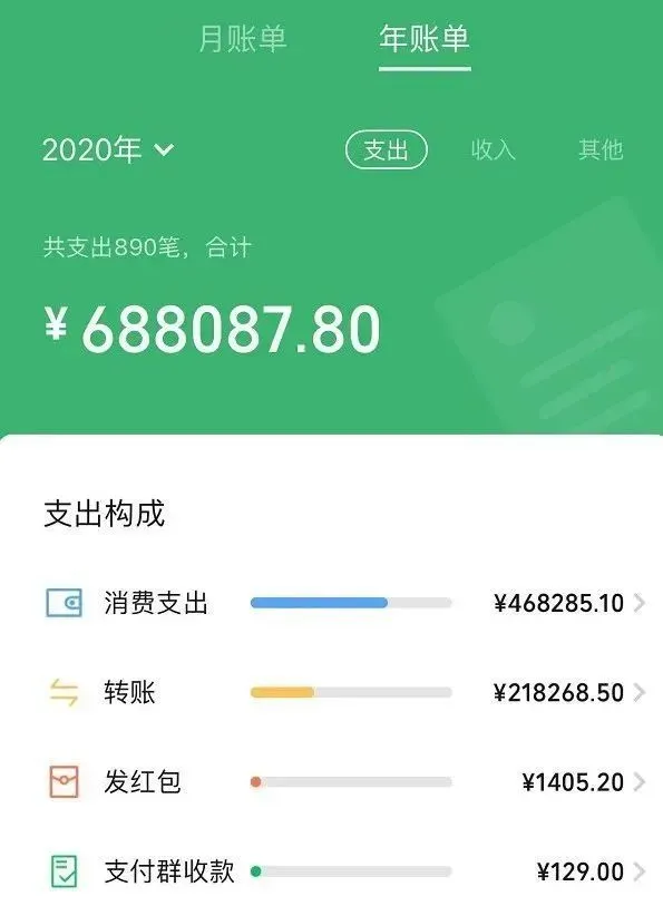 tp钱包怎么换币_钱包的币怎么变现_币种钱包怎么转换成钱